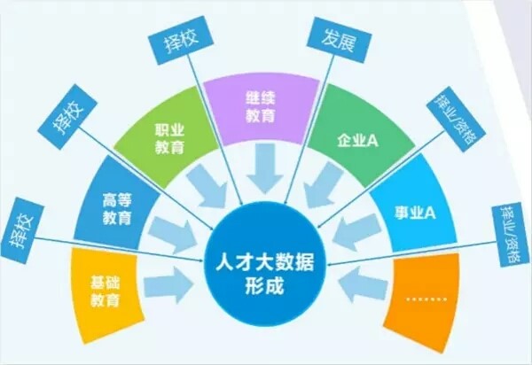 2025新澳免费资料