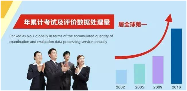 2025新澳免费资料