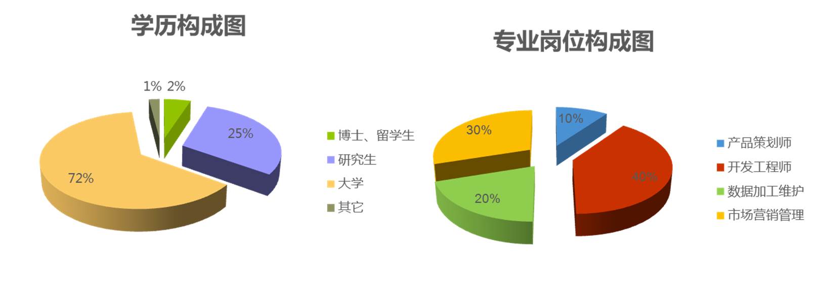 2025新澳免费资料