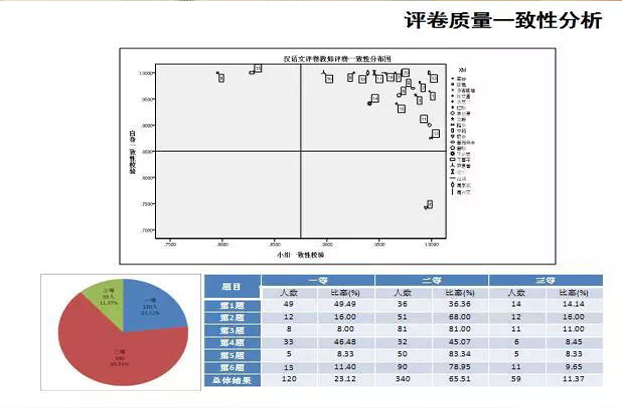 2025新澳免费资料