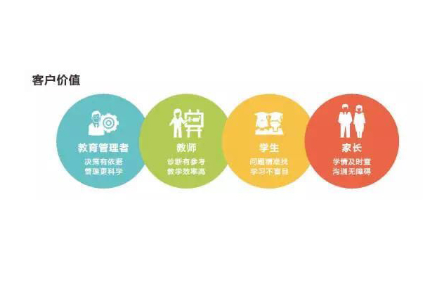 2025新澳免费资料