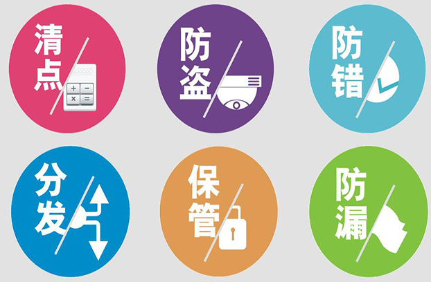 2025新澳免费资料