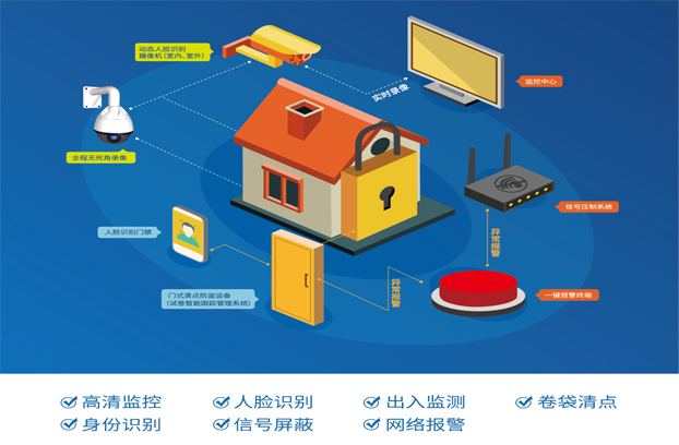 2025新澳免费资料