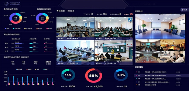 2025新澳免费资料