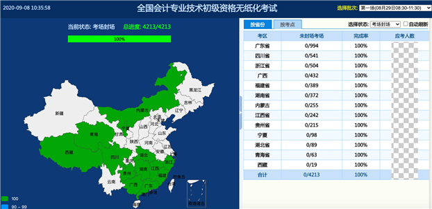 2025新澳免费资料