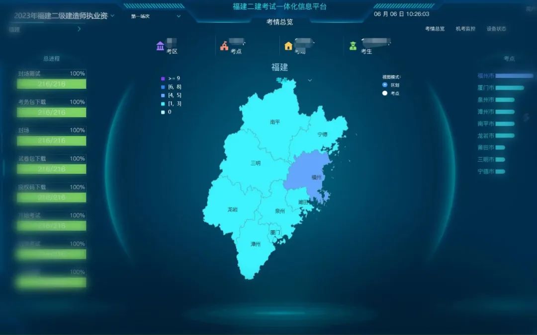 2025新澳免费资料