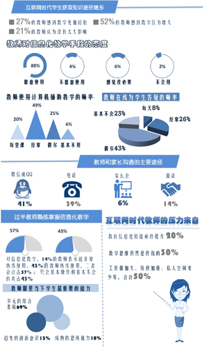 2025新澳免费资料