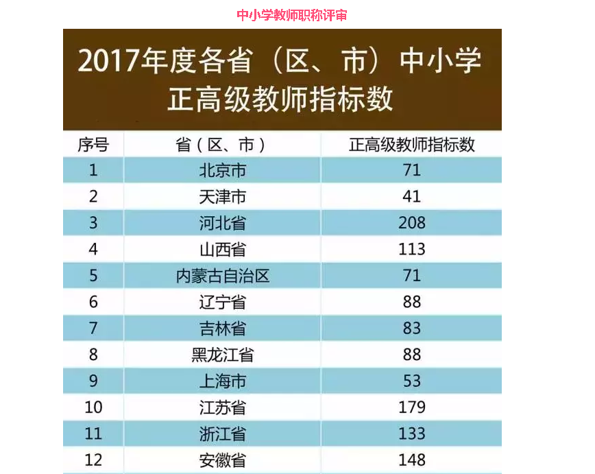 2025新澳免费资料