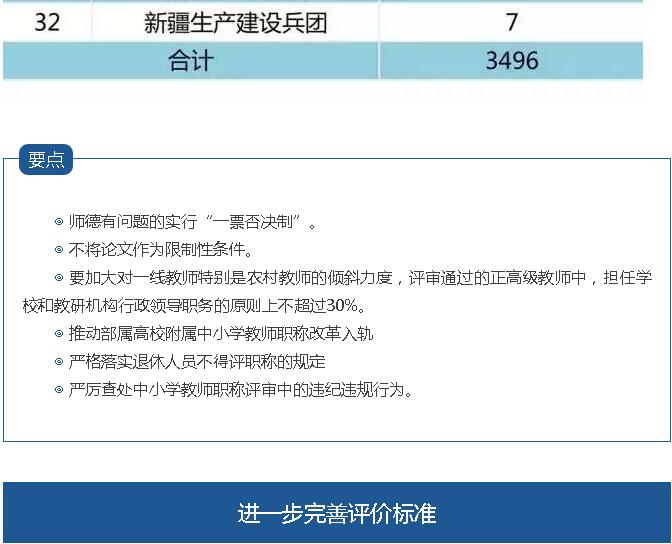 2025新澳免费资料