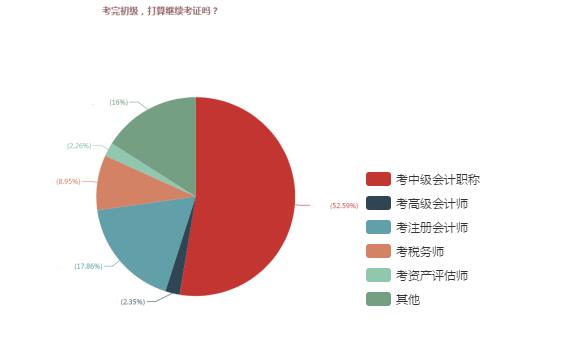 2025新澳免费资料