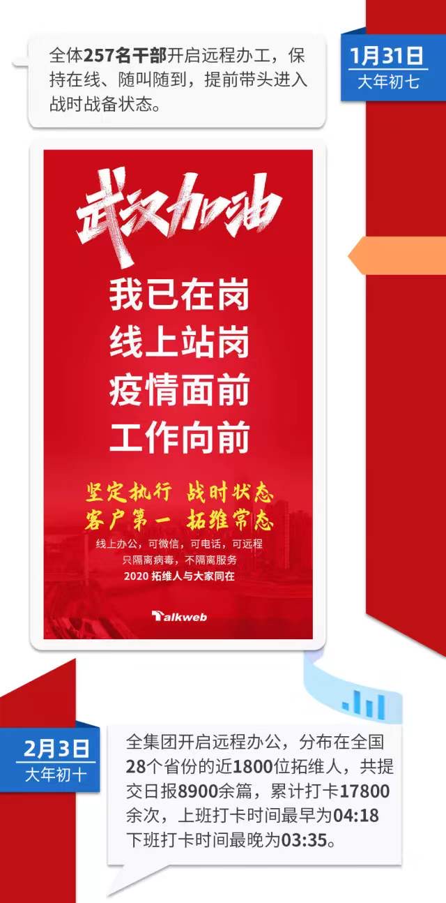 2025新澳免费资料