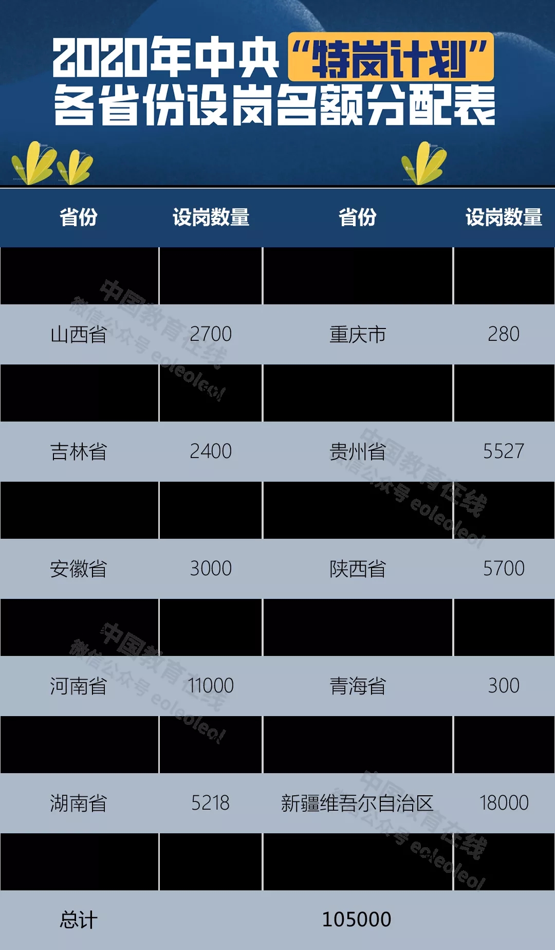 2025新澳免费资料