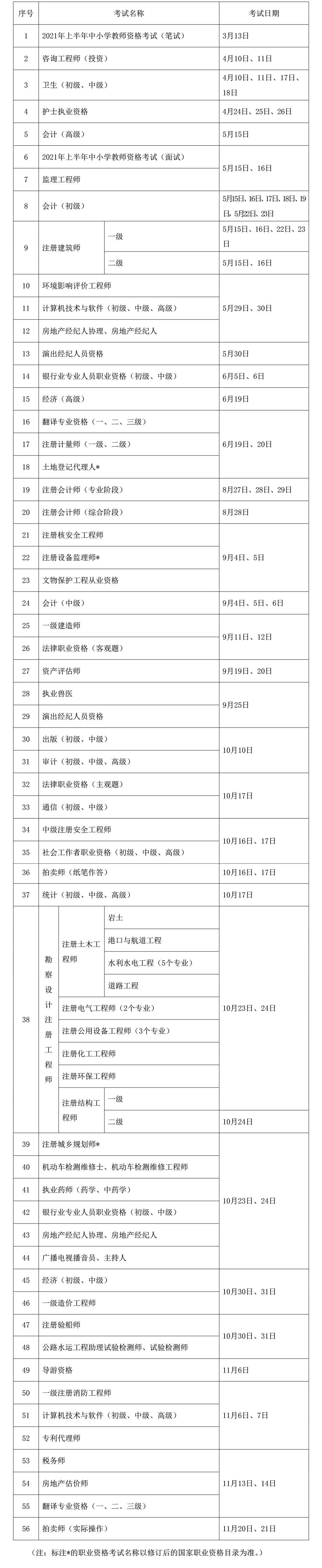 2025新澳免费资料