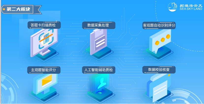 2025新澳免费资料