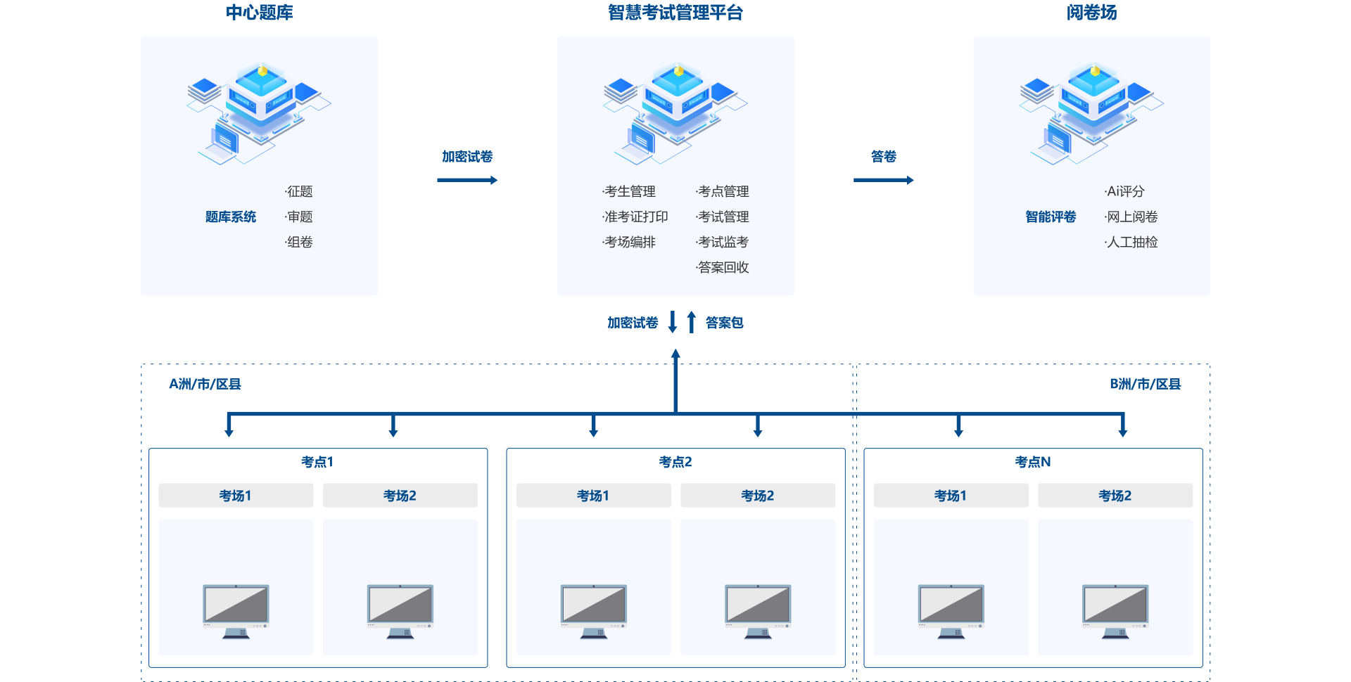 2025新澳免费资料